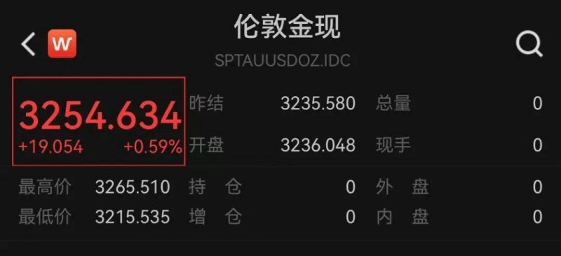 ic外汇平台靠谱吗实时外汇市场波动，掌握今日机遇不容错过！
